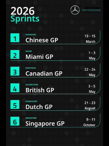 Schedule Calendar Leaderboard svg animation